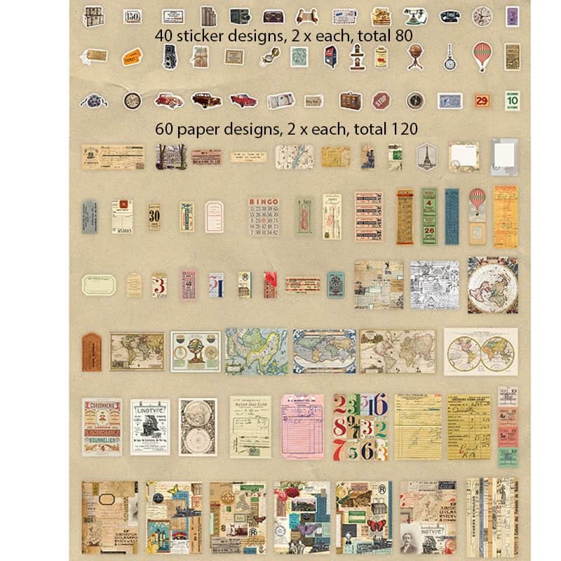 Travel Scrapbooking and Journaling Supplies Bundle